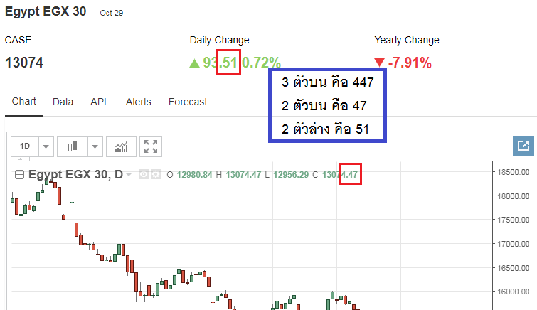LottoHeng,เว็บแทงหวย,เว็บแทงหวยออนไลน์,เว็บแทงหวยอันดับ1,เว็บแทงหวยจ่ายเยอะสุด,เว็บแทงหวยออนไลน์บริการมากว่า 10 ปี เว็บแทงหวยออนไลน์,หวย,หวยลาว,หวยหุ้น,หวยต่างประเทศ,เดิมพันหวย,เว็บแทงหวยออนไลน์,หวยออนไลน์,แทงหวย,เว็บแทงหวย,เจ้ามือหวย,หวยรัฐบาล,เล่นหวย,ตรวจสลาก,ตรวจหวย,เลขเด็ด,หวยเด็ด,หวยรัฐบาล,2ตัว,3ตัว,เลขวิ่ง,เลขสวย,lotto88gold,lotto8gold LottoHeng,เว็บแทงหวย,เว็บแทงหวยออนไลน์,เว็บแทงหวยอันดับ1,เว็บแทงหวยจ่ายเยอะสุด,เว็บแทงหวยออนไลน์บริการมากว่า 10 ปี เว็บแทงหวยออนไลน์,หวย,หวยลาว,หวยหุ้น,หวยต่างประเทศ,เดิมพันหวย,เว็บแทงหวยออนไลน์,หวยออนไลน์,แทงหวย,เว็บแทงหวย,เจ้ามือหวย,หวยรัฐบาล,เล่นหวย,ตรวจสลาก,ตรวจหวย,เลขเด็ด,หวยเด็ด,หวยรัฐบาล,2ตัว,3ตัว,เลขวิ่ง,เลขสวย,lotto88gold,lotto8gold