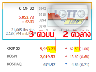 LottoHeng,เว็บแทงหวย,เว็บแทงหวยออนไลน์,เว็บแทงหวยอันดับ1,เว็บแทงหวยจ่ายเยอะสุด,เว็บแทงหวยออนไลน์บริการมากว่า 10 ปี เว็บแทงหวยออนไลน์,หวย,หวยลาว,หวยหุ้น,หวยต่างประเทศ,เดิมพันหวย,เว็บแทงหวยออนไลน์,หวยออนไลน์,แทงหวย,เว็บแทงหวย,เจ้ามือหวย,หวยรัฐบาล,เล่นหวย,ตรวจสลาก,ตรวจหวย,เลขเด็ด,หวยเด็ด,หวยรัฐบาล,2ตัว,3ตัว,เลขวิ่ง,เลขสวย,lotto88gold,lotto8gold LottoHeng,เว็บแทงหวย,เว็บแทงหวยออนไลน์,เว็บแทงหวยอันดับ1,เว็บแทงหวยจ่ายเยอะสุด,เว็บแทงหวยออนไลน์บริการมากว่า 10 ปี เว็บแทงหวยออนไลน์,หวย,หวยลาว,หวยหุ้น,หวยต่างประเทศ,เดิมพันหวย,เว็บแทงหวยออนไลน์,หวยออนไลน์,แทงหวย,เว็บแทงหวย,เจ้ามือหวย,หวยรัฐบาล,เล่นหวย,ตรวจสลาก,ตรวจหวย,เลขเด็ด,หวยเด็ด,หวยรัฐบาล,2ตัว,3ตัว,เลขวิ่ง,เลขสวย,lotto88gold,lotto8gold