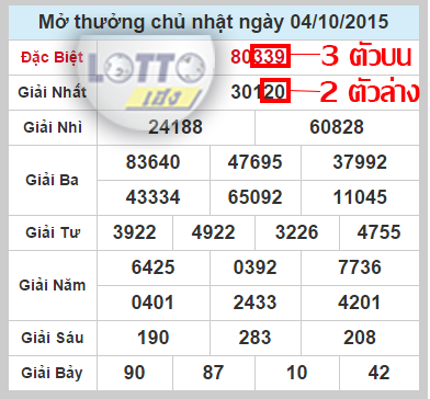 LottoHeng,เว็บแทงหวย,เว็บแทงหวยออนไลน์,เว็บแทงหวยอันดับ1,เว็บแทงหวยจ่ายเยอะสุด,เว็บแทงหวยออนไลน์บริการมากว่า 10 ปี เว็บแทงหวยออนไลน์,หวย,หวยลาว,หวยหุ้น,หวยต่างประเทศ,เดิมพันหวย,เว็บแทงหวยออนไลน์,หวยออนไลน์,แทงหวย,เว็บแทงหวย,เจ้ามือหวย,หวยรัฐบาล,เล่นหวย,ตรวจสลาก,ตรวจหวย,เลขเด็ด,หวยเด็ด,หวยรัฐบาล,2ตัว,3ตัว,เลขวิ่ง,เลขสวย,lotto88gold,lotto8gold LottoHeng,เว็บแทงหวย,เว็บแทงหวยออนไลน์,เว็บแทงหวยอันดับ1,เว็บแทงหวยจ่ายเยอะสุด,เว็บแทงหวยออนไลน์บริการมากว่า 10 ปี เว็บแทงหวยออนไลน์,หวย,หวยลาว,หวยหุ้น,หวยต่างประเทศ,เดิมพันหวย,เว็บแทงหวยออนไลน์,หวยออนไลน์,แทงหวย,เว็บแทงหวย,เจ้ามือหวย,หวยรัฐบาล,เล่นหวย,ตรวจสลาก,ตรวจหวย,เลขเด็ด,หวยเด็ด,หวยรัฐบาล,2ตัว,3ตัว,เลขวิ่ง,เลขสวย,lotto88gold,lotto8gold