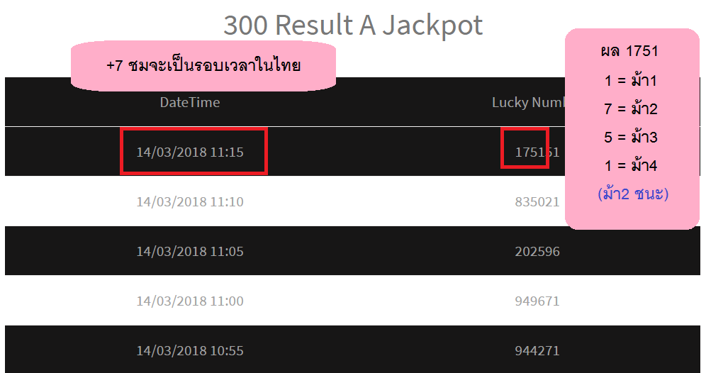 LottoHeng,เว็บแทงหวย,เว็บแทงหวยออนไลน์,เว็บแทงหวยอันดับ1,เว็บแทงหวยจ่ายเยอะสุด,เว็บแทงหวยออนไลน์บริการมากว่า 10 ปี เว็บแทงหวยออนไลน์,หวย,หวยลาว,หวยหุ้น,หวยต่างประเทศ,เดิมพันหวย,เว็บแทงหวยออนไลน์,หวยออนไลน์,แทงหวย,เว็บแทงหวย,เจ้ามือหวย,หวยรัฐบาล,เล่นหวย,ตรวจสลาก,ตรวจหวย,เลขเด็ด,หวยเด็ด,หวยรัฐบาล,2ตัว,3ตัว,เลขวิ่ง,เลขสวย,lotto88gold,lotto8gold LottoHeng,เว็บแทงหวย,เว็บแทงหวยออนไลน์,เว็บแทงหวยอันดับ1,เว็บแทงหวยจ่ายเยอะสุด,เว็บแทงหวยออนไลน์บริการมากว่า 10 ปี เว็บแทงหวยออนไลน์,หวย,หวยลาว,หวยหุ้น,หวยต่างประเทศ,เดิมพันหวย,เว็บแทงหวยออนไลน์,หวยออนไลน์,แทงหวย,เว็บแทงหวย,เจ้ามือหวย,หวยรัฐบาล,เล่นหวย,ตรวจสลาก,ตรวจหวย,เลขเด็ด,หวยเด็ด,หวยรัฐบาล,2ตัว,3ตัว,เลขวิ่ง,เลขสวย,lotto88gold,lotto8gold