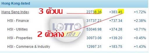 LottoHeng,เว็บแทงหวย,เว็บแทงหวยออนไลน์,เว็บแทงหวยอันดับ1,เว็บแทงหวยจ่ายเยอะสุด,เว็บแทงหวยออนไลน์บริการมากว่า 10 ปี เว็บแทงหวยออนไลน์,หวย,หวยลาว,หวยหุ้น,หวยต่างประเทศ,เดิมพันหวย,เว็บแทงหวยออนไลน์,หวยออนไลน์,แทงหวย,เว็บแทงหวย,เจ้ามือหวย,หวยรัฐบาล,เล่นหวย,ตรวจสลาก,ตรวจหวย,เลขเด็ด,หวยเด็ด,หวยรัฐบาล,2ตัว,3ตัว,เลขวิ่ง,เลขสวย,lotto88gold,lotto8gold LottoHeng,เว็บแทงหวย,เว็บแทงหวยออนไลน์,เว็บแทงหวยอันดับ1,เว็บแทงหวยจ่ายเยอะสุด,เว็บแทงหวยออนไลน์บริการมากว่า 10 ปี เว็บแทงหวยออนไลน์,หวย,หวยลาว,หวยหุ้น,หวยต่างประเทศ,เดิมพันหวย,เว็บแทงหวยออนไลน์,หวยออนไลน์,แทงหวย,เว็บแทงหวย,เจ้ามือหวย,หวยรัฐบาล,เล่นหวย,ตรวจสลาก,ตรวจหวย,เลขเด็ด,หวยเด็ด,หวยรัฐบาล,2ตัว,3ตัว,เลขวิ่ง,เลขสวย,lotto88gold,lotto8gold